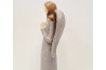 Andělka \ŠEDÉ ŠATY\ 25x11x5.5cm